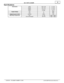 Page 2222
10/2 5/2 016 -   D O CUM EN T N UM BER : 1 0-2 500
© 2 016 A EM  P erfo rm ance E le ctr o nic s
A
Q -1  D ATA  L O GGER
Specif ic atio ns
Dim ensio ns
wid th
4.5 5 / 1 22
in  / m m
le ngth
4.8  / 1 16
in  / m m
heig ht
1.4 4 / 3 7
in  / m m
mass
8 / 2 26
oz / g
Supply  V olt a ge
min
7 VD C
max
18
VD C
Supply  C urre nt ( 1 3.8 V )
nom in al
150.0
mA
Opera tin g T em pera tu re
min
-4  / - 2 0
degF  / d egC
max ( 1 6V S upply )
185 / 8 5
degF  / d egC 
