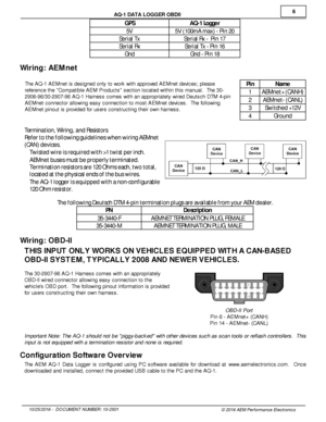 Page 66
10/2 5/2 016 -   D O CUM EN T N UM BER : 1 0-2 501
© 2 016 A EM  P erfo rm ance E le ctr o nic s
A
Q -1  D ATA  L O GGER  O BDII
GPS
AQ -1  L o gge r
5V
5V  ( 1 00m A m ax) -  P in  2 0
Se ria l T x
Se ria l R x -   P in  1 7
Se ria l R x
Se ria l T x -  P in  1 6
Gnd
Gnd -  P in  1 8
Wir in g: A EM net
T he A Q -1  A EM net is  d esig ned o nly  to  w ork  w it h  a ppro ve d A EM net d evic es; p le ase
r e fe re nce th e  C om patib le  A EM  P ro ducts  s ectio n lo cate d w it h in  th is  m...