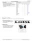 Page 1515
10/2 5/2 016 -   D O CUM EN T N UM BER : 1 0-2 501
© 2 016 A EM  P erfo rm ance E le ctr o nic s
A
Q -1  D ATA  L O GGER  O BDII
L iv e  D ata  (E M S)
· EM S s eria l  te le m etry  d ata  w ill  b e d is pla yed o nce a
s eria l  c onnectio n h as b een e sta blis hed
· Users  m ay c usto m iz e a  s cale r/o ffs et to  b e a pplie d to
t h e v a lu es p rio r to  b ein g re cord ed in  th e d ata  lo g w hic h
c an b e u sefu l  fo r A DCR c hannels
· The c hannel  u nit s  m ay b e c usto m iz ed...