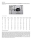 Page 2IMPORTANT! 
 
The terminals are “Pull to Seat” meaning you must feed the wire through the connector housing BEFORE you crimp on the terminals. The wire is then 
pulled back into the housing and the terminal locks in place. The terminal cannot be inserted or removed from the rear (wire side entry) of the housing.  
See Figure 1. Below 
 
 
 
 
VOLTAGE OUTPUT 
 
Voltage  30-2130-15  30-2130-30  30-2130-50  30-2130-75  30-2130-100 30-2130-150 30-2130-500 30-2130-1000 30-2130-2000 
Range  -14.7-0.3 PSIa...