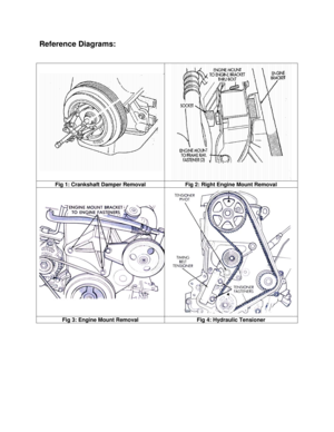 Page 6
 
Reference Diagrams: 
 
 
 Fig 1: Crankshaft Damper Removal Fig 2: Right Engine Mount Removal 
 Fig 3: Engine Mount Removal Fig 4: Hydraulic Tensioner  