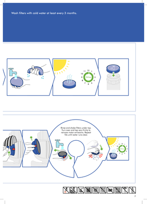 Page 7Wash filters with cold water at least every 3 months.
12
3
4
5
6
7
8
9
10
11
12
24
1
2
3
4
5
6
7
8
9
10
11
12
FilterA
FilterB
24
1
2
3
4
5
6
7
8
9
10
11
12
24
Rinse and shake filters under tap. 
Turn over and tap very firmly to 
remove motor emissions. Repeat  10x until water runs clear.
7 