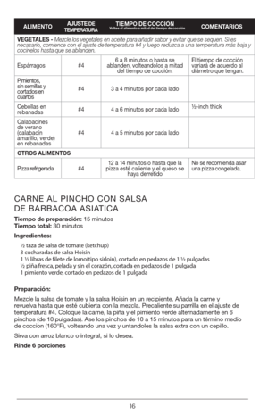 Page 1616
ALIMENTOAJUSTE DE 
TEMPERATURA  TIEMPO DE COCCIÓN
 Voltee el alimento a mitad del tiempo de cocciónCOMENTARIOS 
VEGETALES - Mezcle los vegetales en aceite para añadir sabor y evitar que se sequen. Si es 
necasario, comience con el ajuste de temperatura #4 y luego reduzca a una temperatura más baja y 
cocinelos hasta que se ablanden.
Espárragos #46 a 8 minutos o hasta se 
ablanden, volteandolos a mitad  del tiempo de cocción. El tiempo de cocción 
variará de acuerdo al  
diámetro que tengan.
Pimientos,...