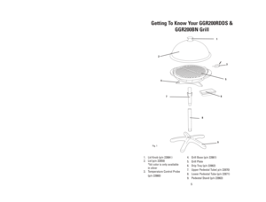 Page 58
Getting To Know Your GGR200RDDS &
GGR200BN Grill
1. Lid Knob (p/n 22864 )
2. Lid (p/n 22859)
*lid color is only available
in silver
3. Temperature Control Probe 
(p/n 22860)4. Grill Base (p/n 22861)
5. Grill Plate 
6. Drip Tray (p/n 22862)
7. Upper Pedestal Tube( p/n 22870)
8. Lower Pedestal Tube (p/n 22871)
9. Pedestal Stand (p/n 22863)
Using Indoors
To use your INDOOR/OUTDOOR BARBEQUE GRILL indoors, simply unsnap the
Locking Latch from the Grill Base and lift the Grill Base unit off the Pedestal
Tube...