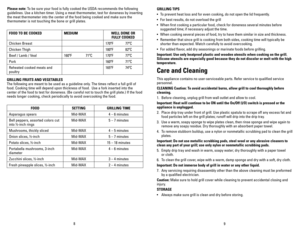 Page 5
8
9

GRILLING FRUITS AND VEGETABLES
The following are meant to be used as a guideline only. The times reflect a full grill of 
food. Cooking time will depend upon thickness of food.  Use a fork inserted into the 
center of the food to test for doneness. (Be careful not to touch the grill plate.) If the food 
needs longer cooking, check periodically to avoid overcooking the food.
GRILLING TIPS
• To prevent heat loss and for even cooking, do not open the lid frequently\
.
•  For best results, do not...