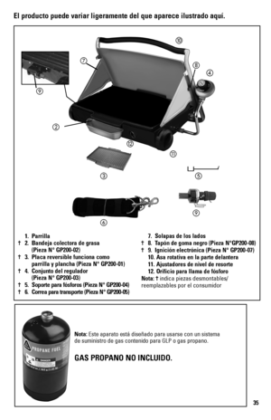 Page 3535
El producto puede variar ligeramente del que aparece ilustrado aquí.
Nota: Este aparato está diseñado para usarse con un sistema  de suministro de gas contenido para GLP o gas propano.
GAS PROPANO NO INCLUIDO.
 1. Parrilla
†  2. Bandeja colectora de grasa   
    (Pieza N° GP200-02)
†  3. Placa reversible funciona como   
    parrilla y plancha (Pieza N° GP200-01)
†  4. Conjunto del regulador   
    (Pieza N° GP200-03)
†  5. Soporte para fósforos (Pieza N° GP200-04)
†  6. Correa para transporte (Pieza...