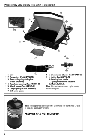 Page 88
Product may vary slightly from what is illustrated.
Note: This appliance is designed for use with a self-contained LP-gas 
or propane gas supply system.
PROPANE GAS NOT INCLUDED.

 
 
 
1. Grill
†  2. Grease tray (Part # GP200-02)
†  3. Reversible grill/griddle plate  
    (Part # GP200-01)
†  4. Regulator assembly (Part # GP200-03)
†  5. Match holder (Part # GP200-04)
†  6. Carrying strap (Part # GP200-05)
  7. Side wind guards † 
8. Black rubber Stopper (Part # GP200-08)
†  9. Igniter (Part #...
