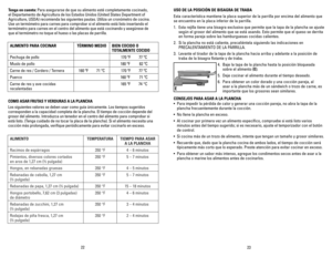 Page 12
22
23

Tenga en cuenta: Para asegurarse de que su alimento esté completamente cocinado, 
el Departamento de Agricultura de los Estados Unidos (United States Department of 
Agriculture, USDA) recomienda las siguientes pautas. Utiliza un cronómetro de cocina. 
Use un termómetro para carnes para comprobar si el alimento está listo insertando el 
termómetro para carnes en el centro del alimento que está cocinando y asegúrese de 
que el termómetro no toque el hueso o las placas de parrilla.
ALIMENTO PARA...