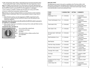 Page 59
8 6. 
After selected time, there will be a signal bell and your the food should be done.  
If you would prefer longer cooking, simply follow the steps beginning at step 3.
Note: The TIMER control knob does not control power to the grill. Although there 
will be a signal bell when the time reaches zero, the heat will continue to be ON until 
the On/Off (I/O) switch is pressed OFF (O) or the appliance is unplugged.
7.  Once cooking is complete, carefully open the grill cover using a pot holder.
8....