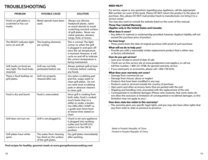 Page 815
14
TROUBLEShOOTING
PROBLEM
POSSIBLE CAUSE SOLUTION
Finish on grill plates is 
scratched or has cut 
marks. Metal utensils have been 
used.
Always use silicone, 
heatproof plastic, nylon 
or wood utensils to avoid 
scratching nonstick surface 
of grill plates.  Never use 
metal spatulas, skewers, 
tongs, forks or knives.
The READY indicator light 
turns on and off. The heating elements 
are cycling. This is normal. The light 
comes on when the grill 
is plugged in and goes off 
once the set temperature...