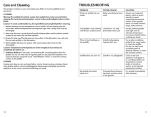 Page 611
10
Care and Cleaning
This product contains no user serviceable parts. Refer service to qualified service 
personnel. 
CLEANING
Warning: To avoid electric shock, unplug from outlet when not in use and before 
cleaning. Do not immerse temperature control probe, cord or plug in water or other 
liquid.
Caution: To avoid accidental burns, allow griddle to cool completely before cleaning.
1.  Before cleaning, turn the temperature control probe OFF and unplug from the 
wall outlet. Remove temperature control...