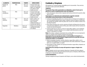 Page 1834
33
Cuidado y limpieza
Este aparato no contiene piezas reparables por el consumidor.  Para servicio, 
por favor acuda a personal calificado.
LIMPIEZA
Precaución: Para evitar quemaduras accidentales, espere hasta que la 
plancha se enfríe completamente antes de limpiarla.
1. 
Antes de limpiar, desenchufe el aparato del tomacorriente de la pared y deje 
que se enfríe.
Importante: Los elementos de calentamiento seguirán estando 
encendidos hasta desenchufar el electrodoméstico.
2.  Coloque la bandeja de...