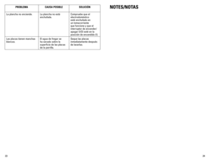 Page 1324
23
PROBLEMA CAUSA POSIBLE SOLUCIÓN
La plancha no enciende. La plancha no está 
enchufada.Compruebe que el 
electrodoméstico 
esté enchufado en 
un tomacorriente 
que funcione y que el 
interruptor	
de	encender/
apagar	 (I/O)	esté	en	la	
posición de encendido (I).
Las placas tienen manchas 
blancas. El agua de fregar se 
ha secado sobre la 
superficie de las placas 
de la parrilla.Seque	
las	placas	
inmediatamente después 
de lavarlas.NOTES/NOTAS 