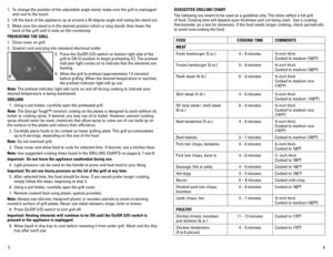 Page 46
5
1. 
To change the position of the adjustable angle stand, make sure the grill\
 is unplugged 
and cool to the touch.  
2.  Lift the back of the appliance up at around a 45-degree angle and swing \
the stand out. 
3.  Make sure the stand is in the desired position (short or long stand); \
then lower the 
back of the grill until it rests on the countertop.
PREhEATING ThE GRILL
1.  Close cover on grill.
2.  Unwind cord and plug into standard electrical outlet.
3.	 Press	the	On/Off	 (I/O)	switch	 on...