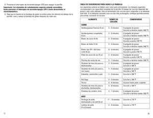 Page 1018
17 TABLA DE SUGERENCIAS PARA ASAR A LA PARRILLA 
Los siguientes valores se deben usar como guía únicamente. Los tie\
mpos sugeridos 
corresponden a la capacidad completa de la parrilla. El tiempo de cocció\
n depende del 
grosor y del corte utilizado. Use un termómetro de cocción para co\
mprobar si el alimento 
está	
listo.	 Si	el	alimento	 necesita	una	cocción	 más	prolongada,	 verifique	periódicamente	
para evitar cocinarlo en exceso.
		
8.	 Presione	 el	interruptor	 de	encender/apagar	 (I/O)	para...