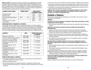 Page 10
8
9

Tenga en cuenta: Para asegurarse de que su alimento esté completamente cocinado, 
el Departamento de Agricultura de los Estados Unidos (United States Department of 
Agriculture, USDA) recomienda las siguientes pautas. Utiliza un cronómetro de cocina. 
Use un termómetro para carnes para comprobar si el alimento está listo insertando el 
termómetro para carnes en el centro del alimento que está cocinando y asegúrese de 
que el termómetro no toque el hueso o las placas de parrilla.
COMO ASAR...