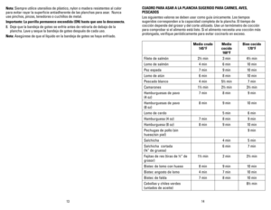 Page 8
1413
Nota: Siempre utilice utensilios de plástico, nylon o madera resistentes al calor 
para evitar rayar la superficie antiadherente de las planchas para asar.  Nunca 
use pinchos, pinzas, tenedores o cuchillos de metal.
Importante:	La 	parrilla 	permanece 	encendida 	(ON) 	hasta 	que 	uno 	la 	desconecta.
8.  Deje que la bandeja de goteo se enfríe antes de retirarla de debajo de la 
plancha. Lave y seque la bandeja de goteo después de cada uso.
Nota: Asegúrese de que el líquido en la bandeja de goteo...