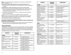 Page 917
16
Nota: Use los tiempos de cocción sugeridos que se encuentran en la TABLA PARA 
ASAR, en la páginas 16 – 18.
Importante: No deje el electrodoméstico sin supervisión durante su uso.
4. 
Se puede ejercer una presión ligera en el asa para presionar y calentar el alimento a 
su agrado.
Importante: Nunca utilice demasiada presión sobre el asa de la parrilla.
5.  Después del tiempo seleccionado, el alimento debería estar cocinado. Si prefiere 
cocinar sus alimentos por más tiempo, simplemente siga las...