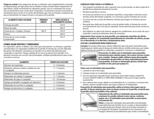 Page 1019
18 CONSEJOS PARA ASAR A LA PARRILLA
•	 Para	impedir	la	pérdida	de	calor	y	generar	una	cocción	pareja,	no	abra	la	tapa	de	la	
parrilla frecuentemente durante la cocción.
•	 No	llene	la	parrilla	en	exceso.
•	 Al	cocinar	por	primera	vez	un	alimento	específico,	compruebe	si	está	listo	varios	 minutos antes del tiempo sugerido; si es necesario, ajuste el tiempo de cocción.
•	 Si	cocina	más	de	un	trozo	de	alimento,	intente	que	tengan	un	tamaño	y	grosor	 similares.
•	 Recuerde	que,	dado	que	la	parrilla...