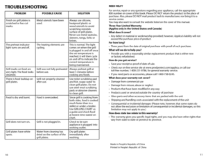 Page 611
10 NEED hELP?
For service, repair or any questions regarding your appliance, call the appropriate 
800	
number	 on	cover	 of	this	 book.	 Please	 DO	NOT	 return	 the	product	 to	the	 place	 of	
purchase.	 Also,	please	 DO	NOT	 mail	product	 back	to	manufacturer,	 nor	bring	 it	to	 a	
service center.   
You	 may	 also	want	 to	consult	 the	website	 listed	on	the	 cover	 of	this	 manual.
Three-Year Limited Warranty   
(Applies only in the United States and Canada)
What does it cover?
•	 Any	 defect	 in...