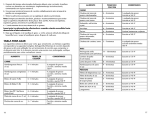 Page 917
16
5. 
Después del tiempo seleccionado, el alimento debería estar cocinado. Si prefiere 
cocinar sus alimentos por más tiempo, simplemente siga las instrucciones, 
comenzando con el paso número 3.
6.  Una vez que termine el proceso de cocción, cuidadosamente abra la tapa de la 
parrilla con una agarradera.
7.  Retire los alimentos cocinados con la espátula de plástico suministrada.
Nota:  Siempre use utensilios de silicón, plástico o madera antitérmicos para evitar 
rayar	la	superficie	antiadherente...