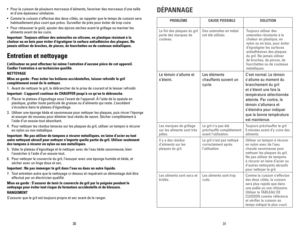 Page 16
30
3

• Pour la cuisson de plusieurs morceaux d’aliments, favoriser des morce\
aux d’une taille 
et d’une épaisseur similaires. 
• Comme la cuisson s’effectue des deux côtés, se rappeler que le \
temps de cuisson sera 
habituellement plus court que prévu. Surveiller de près pour év\
iter de trop cuire. 
• Pour rehausser le goût, ajouter des épices sèches avant le gril\
lage ou mariner les 
aliments avant de les cuire.  
Important : Toujours utiliser des ustensiles en silicone, en plastique...