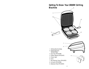 Page 3Getting To Know Your GR20BWGrilling
Machine
1. Grilling Machine Body
2. Grilling Machine 
Grilling Plates
3. Drip Tray (P/N 20148)
4. Plastic Spatula (P/N 20147)
5. Power Light
6. Cord
7. Bun Warmer Cover (P/N 20727)
8. Lid Latch (P/N 20793)
9. Extension Feet (P/N 20167)
3
7.
8.
14
Lamelles de boeuf Polynésienne
4 c. à table de sauce soya
2 gousses d’ail, émincées
2 c. à thé de miel
4 à 6 onces de boeuf en lamelles
• Combinez les 3 premiers ingrédients.
• Faites mariner les lamelles de viande dans le...