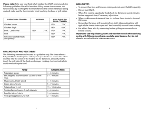 Page 59
8
GRILLING TIPS
•	 To	prevent	heat	loss	and	for	even	cooking,	do	not	open	the	Lid	frequently.
•	 Do	not	overfill	grill.
•	 When	first	cooking	a	particular	food,	check	for	doneness	several	minutes	
before suggested time; if necessary adjust time.
•	 When	cooking	several	pieces	of	food,	try	to	have	them	similar	in	size	and	 thickness.
•	 Remember	that	since	grill	is	cooking	from	both	sides	cooking	time	will	 typically be shorter than expected.  Watch carefully to avoid overcooking.
•	 For	added	flavor,...