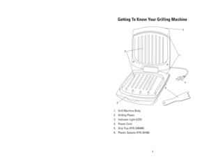 Page 55 12
1. Grill Machine Body
2. Grilling Plates
3. Indicator Light (LED) 
4. Power Cord
5. Drip Tray (P/N 22849B)
6. Plastic Spatula (P/N 20166)
1
2
4
3
Grilled Vegetables
6 slices eggplant, 1/2” thick (or use 2 baby eggplants)
2 small zucchini, sliced 1/2” thick
2 small onions, sliced 1/2” thick
6 mushrooms, sliced
2 cloves garlic, peeled and sliced
2 small tomatoes, diced
olive oil
•Preheat the Grilling Machine.  Drizzle olive oil over the vegetables.
•Add the eggplant, cover and cook 5 minutes, remove...