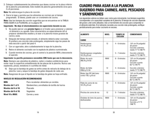 Page 11
2019
3. Coloque cuidadosamente los alimentos que desea cocinar en la placa inferior 
de la plancha precalentada. Este modelo de plancha generalmente sirve para 
2 a 6 porciones. 
Nota: No sobrecargue la placa de cocción.
4. Cierre la tapa y permita que los alimentos se cocinen por el tiempo 
programado.  Si desea, puede usar un cronómetro de cocina.
Nota: Use los tiempos de cocción sugeridos que se encuentran en la TABLA 
PARA ASAR A LA PLANCHA, en la página XX.
Importante:		 No	deje	 el...