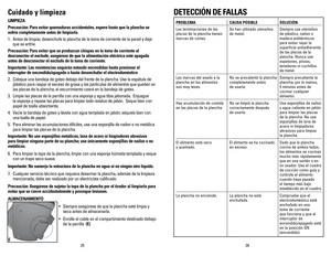 Page 14
2625
PROBLEMA	CAUSA	POSIBLE	 SOLUCIÓN
Las terminaciones de las   Se han utilizado utensilios  Siempre use utensilios 
placas de la plancha tienen  de metal.  de plástico, nailon o 
marcas de cortes.   madera antitérmicos  
   para evitar rayar la  
   superficie antiadherente  
   de las placas de la  
   plancha. Nunca use  
   espetones, pinzas,  
   tenedores ni cuchillos  
   de metal.
Las marcas del asado a la  No se precalentó la plancha  Siempre precaliente la 
plancha en los alimentos...