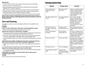 Page 6
10
11

GRILLING TIPS
• To prevent heat loss and for even cooking, do not open the grill cover fr\
equently.
•  For best results, do not overload the grill.
•  When first cooking a particular food, check for doneness several minut\
es before 
suggested time; if necessary adjust time.
•  When cooking several pieces of food, try to have them similar in size an\
d thickness.
•  Remember that since grill is cooking from both sides cooking time will t\
ypically be 
shorter than expected.  Watch carefully to...