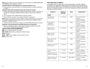 Page 9
16
17

Nota: Use los tiempos de cocción sugeridos que se encuentran en la TABLA PARA ASAR 
A LA PARRILLA, en las páginas 17, 18 y 19.
Importante: No deje el electrodoméstico sin supervisión durante su uso.
4. Se puede ejercer una presión ligera en el asa para presionar y calentar el alimento a 
su agrado.
Importante: Nunca utilice demasiada presión sobre la tapa de la parrilla.
5. Después del tiempo seleccionado, el alimento debería estar cocinado. Si prefiere una 
cocción más prolongada, simplemente...