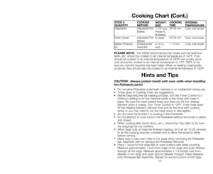 Page 1919
Hints and Tips
CAUTION:  Always protect hands with oven mitts when handling
hot Rotisserie parts!
• Do not place Rotisserie underneath cabinets or on a tablecloth during use.
• Times given in Cooking Chart are suggestions.  
• Before beginning the full roasting process, turn the Timer Control to a
minimum setting to let the machine rotate a few times with meat in
place. Be sure the meat rotates freely and does not hit the Heating
Element when it rotates. Turn T imer Control to “OFF.” If the meat does...