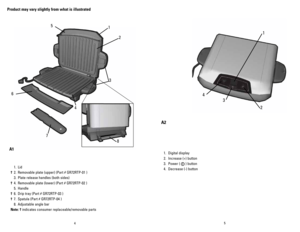 Page 35
4
Product may vary slightly from what is illustrated
5
4
2
6
8
7
3
1
A1
1.  Digital display
2.  Increase (+) button
3.  Power ( 
 ) button
4.  Decrease (-) button
4 1
3
2
A2
  1. Lid
†  2.  Removable plate (upper) (Part # GR72RTP-01 )
  3.  Plate release handles (both sides)
†  4.  Removable plate (lower) (Part # GR72RTP-02 )
  5. Handle
†  6.  Drip tray (Part # GR72RTP-03 )
†  7.  Spatula (Part # GR72RTP-04 )
  8.  Adjustable angle bar 
Note:  † indicates consumer replaceable/removable parts 