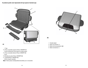 Page 1019
18
El producto puede variar ligeramente del que aparece ilustrado aquí.
  1. Tapa
†  2. Placa removible (superior) (Pieza # GR72RTP-01)
  3. Asas de liberación de las placas (a ambos lados) 
†  4. Placa removible (inferior) (Pieza # GR72RTP-02)
  5. Asa
†  6. Bandeja de goteo (Pieza # GR72RTP-03)
†  7. Espátula(Pieza # GR72RTP-04)
  8. Barra angular ajustable  
Nota: † indica piezas reemplazables/removibles por el consumidor 1. 
Pantalla digital
2.  Botón de aumentar (+) 
3.  Botón de funcionamiento (...