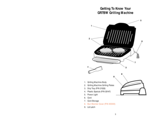 Page 516
1. Grilling Machine Body
2. Grilling Machine Grilling Plates
3. Drip Tray (P/N 21533)
4. Plastic Spatula (P/N 20147)
5. Power Light
6. Cord
7. Cord Storage
8. Bun Warmer Cover (P/N XXXXX)
9. Lid Latch
5
Getting To Know Your
GR7BW Grilling MachineFoire Aux Questions
Questions
1. Peut-on cuire des aliments
congelés sur le gril George
Foreman Grill ?
2. Le témoin de marche 
sallume et séteint à
plusieurs reprises. 
Pourquoi ?
3. Peut-on faire cuire des 
brochettes sur le gril
George Foreman ?
4. Après...