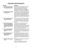 Page 161. Corps de l’appareil
2. Plaques de cuisson
3. Bac d’égouttement (N° 21533)
4. Spatule en plastique (N° 20147)
5. Voyant de mise sous tension
6. Cordon électrique
7. Logement du cordon électrique
8. Couvercle du Réchaud à pain (N° XXXXX)
9. Poignée du couvercle
5 16
Les éléments de la machine à
grillades GR7BW Frequently Asked Questions
Question
1. Can I cook frozen food on
my George Foreman Grill?
2. Why does the Power Light
turn ON & OFF?
3. Can I cook kabobs on the
George Foreman Grill?
4. After...