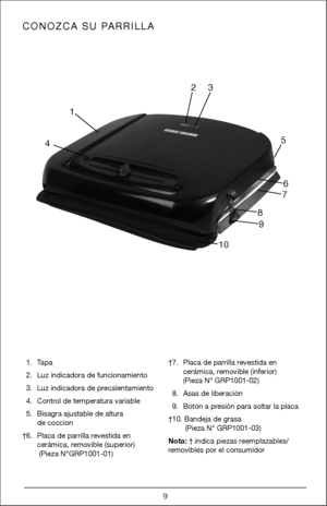 Page 99
  1. Tapa
  2.  Luz indicadora de funcionamiento
  3.  Luz indicadora de precalentamiento
  4.  Control de temperatura variable
  5.  Bisagra ajustable de altura   
  de coccion
†6.  Placa de parrilla revestida en   
  cerámica, removible (superior)   
   (Pieza N°GRP1001-01) †7. 
Placa de parrilla revestida en   
  cerámica, removible (inferior)   
  (Pieza N° GRP1001-02)
  8.  Asas de liberación
  9.  Botón a presión para soltar la placa
†10. Bandeja de grasa   
   (Pieza N° GRP1001-03)
Nota: †...