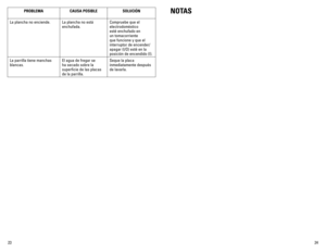 Page 1324
23
PROBLEMA CAUSA POSIBLE SOLUCIÓN
La plancha no enciende. La plancha no está 
enchufada.Compruebe que el 
electrodoméstico 
esté enchufado en 
un tomacorriente 
que funcione y que el 
interruptor	
de	encender/
apagar	 (I/O)	esté	en	la	
posición de encendido (I).
La parrilla tiene manchas 
blancas. El agua de fregar se 
ha secado sobre la 
superficie de las placas 
de la parrilla.Seque	
la	placa	
inmediatamente después 
de lavarla.NOTAS 