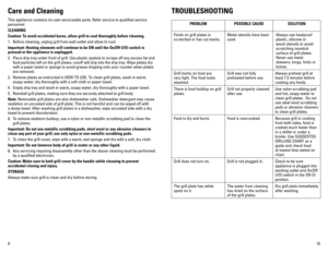 Page 610
9
TROUBLEShOOTING
PROBLEM POSSIBLE CAUSE SOLUTION
Finish on grill plates is 
scratched or has cut marks. Metal utensils have been 
used.Always use heatproof 
plastic, silicone or 
wood utensils to avoid 
scratching nonstick 
surface of grill plates.  
Never	
use	metal	
skewers, tongs, forks or 
knives.
Grill	 marks	 on	food	 are	
very light. The food looks 
steamed. Grill	
was	 not	fully	
preheated before use. Always preheat grill at 
least 7.5 minutes before 
cooking any foods.
There is food buildup...