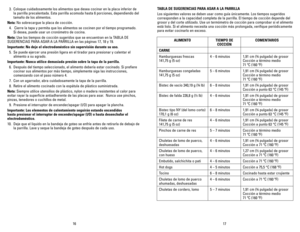 Page 9
6
7

  .  Coloque cuidadosamente los alimentos que desea cocinar en la placa inferior de 
la parrilla precalentada. Esta parrilla acomoda hasta 6 porciones, dependiendo del 
tamaño de los alimentos.
Nota: No sobrecargue la placa de cocción.
  .   Cierre la tapa y permita que los alimentos se cocinen por el tiempo programado.  
Si desea, puede usar un cronómetro de cocina.
Nota: Use los tiempos de cocción sugeridos que se encuentran en la TABLA DE 
SUGERENCIAS PARA ASAR A LA PARRILLA...