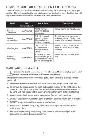 Page 66
TEMPERATURE GUIDE FOR OPEN GRILL COOKING
**For best results, use HIGH/SEAR temperature setting when cooking in the open grill 
position. The following chart is meant to be used as a guideline only.  Cooking time will 
depend on the thickness of the food and individual preferences.
Food Grill  
Temperature** Cook Time**
Comments 
Bacon: 
regular cut MAX/SEAR10-12 min/ or 
until the desired 
doneness. Adjust timing for thick bacon.
Grilled 
sandwiches MAX/SEAR3-6 min. or until 
golden brown, 
flipping...