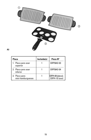 Page 20Placa Incluída(s) Pieza Nº
1. Placa para asar   1 GRP5842-03 
superior
2. Placa para asar  1 GRP5842-04 
inferior
3. Placa para    1    GRP4-09 (placa); 
mini-hamburguesas        GRP4-10 (asa)
A3



19 