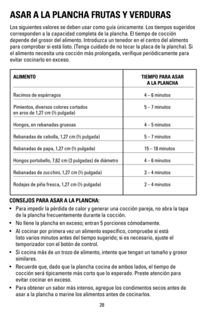 Page 2928
ASAR A LA PLANCHA FRUTAS Y VERDURAS
Los siguientes valores se deben usar como guía únicamente. Los tie\
mpos sugeridos 
corresponden a la capacidad completa de la plancha. El tiempo de cocció\
n 
depende del grosor del alimento. Introduzca un tenedor en el centro del \
alimento 
para comprobar si está listo. (Tenga cuidado de no tocar la placa de\
 la plancha). Si 
el alimento necesita una cocción más prolongada, verifique perió\
dicamente para 
evitar cocinarlo en exceso.
ALIMENTO TIEMPO PARA ASAR...