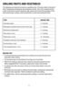 Page 1211
GRILLING FRUITS AND VEGETABLES
The following are meant to be used as a guideline only. The times refl\
ect a full grill of 
food. Cooking time will depend upon thickness of food.  Use a fork inser\
ted into the 
center of the food to test for doneness. (Be careful not to touch the g\
rill plate.) If the 
food needs longer cooking, check periodically to avoid overcooking the f\
ood.
FOOD GRILLING TIME
Asparagus spears 4 – 6 minutes
Bell peppers, assorted colors cut into ½-inch rings 5 – 7 minutes...
