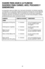 Page 2625
CUADRO PARA ASAR A LA PLANCHA 
SUGERIDO PARA CARNES, AVES, PESCADOS Y 
SÁNDWICHES 
Los siguientes valores se deben usar como guía únicamente. Los tie\
mpos sugeridos 
corresponden a la capacidad completa de la plancha. El tiempo de cocció\
n depende 
del grosor y del corte utilizados. Use un termómetro de cocción pa\
ra comprobar si 
el alimento está listo. Si el alimento necesita una cocción más\
 prolongada, verifique 
periódicamente para evitar cocinarlo en exceso.
ALIMENTO TIEMPO DE COCCIÓN...