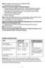 Page 9SEARING GUIDELINES CHART
Note:	Use	suggested	cooking	times	found	in	GRILLING	CHART
 5.  Allow food to cook for selected time.
Important: Do not leave the appliance unattended during use.
 6.  During cooking, timer display will count down.  When selected time has e\
lapsed,  
    grill will give audible signal. Grill will remain on until powered off o\
r unplugged.
 7.  After selected time, food should be done. If you would prefer longer coo\
king,  
    simply follow steps beginning at step 4.
 8.  Using...