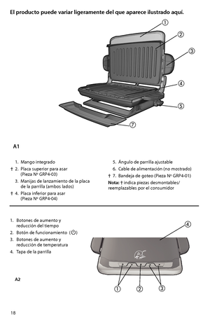 Page 1818
El producto puede variar ligeramente del que aparece ilustrado aquí.
 1. Mango integrado 
† 2.  Placa superior para asar  	 	 (Pieza	 Nº	GRP4-03)
 3.  Manijas de lanzamiento de la placa      de la parrilla (ambos lados)
† 4. Placa inferior para asar  	 	 (Pieza	 Nº	GRP4-04)
 5.  Ángulo de parrilla ajustable
 6.  Cable de alimentación (no mostrado)
† 7.	 Bandeja	 de	goteo	 (Pieza	Nº	GRP4-01)
Nota: † indica piezas desmontables/
reemplazables por el consumidor
1. Botones de aumento y reducción del...