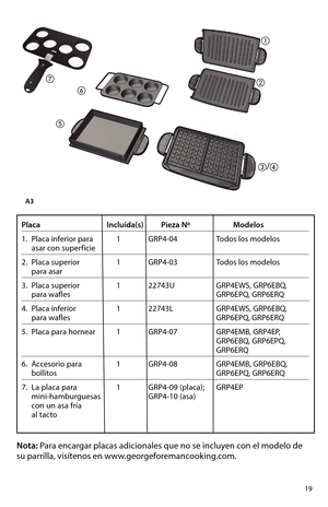 Page 1919
Nota: Para encargar placas adicionales que no se incluyen con el modelo de 
su parrilla, visítenos en www.georgeforemancooking.com.
Placa Incluída(s) Pieza Nº  Modelos
1. Placa inferior para   1 GRP4-04  Todos los modelos 
asar con superficie
2. Placa superior  1 GRP4-03  Todos los modelos 
para asar 
3. Placa superior   1 22743U  GRP4EWS, GRP6EBQ,  
para wafles      GRP6EPQ, GRP6ERQ 
4. Placa inferior    1 22743L  GRP4EWS, GRP6EBQ,  
para wafles      GRP6EPQ, GRP6ERQ 
5. Placa para hornear   1...